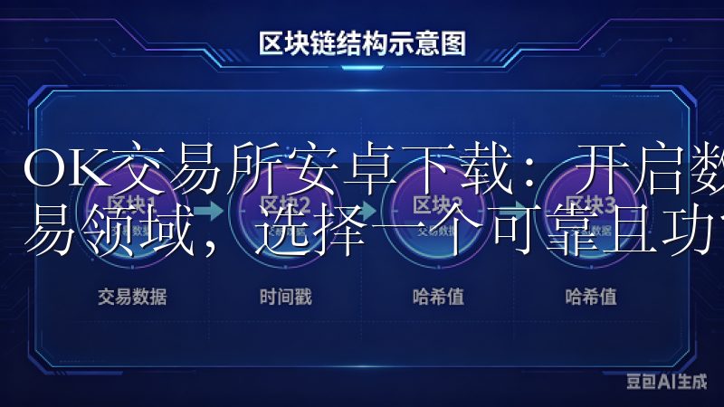 OK交易所安卓下载：开启数字资产交易新体验 在数字资产交易领域，选择一个可靠且功能强大的交易平台至关重要。