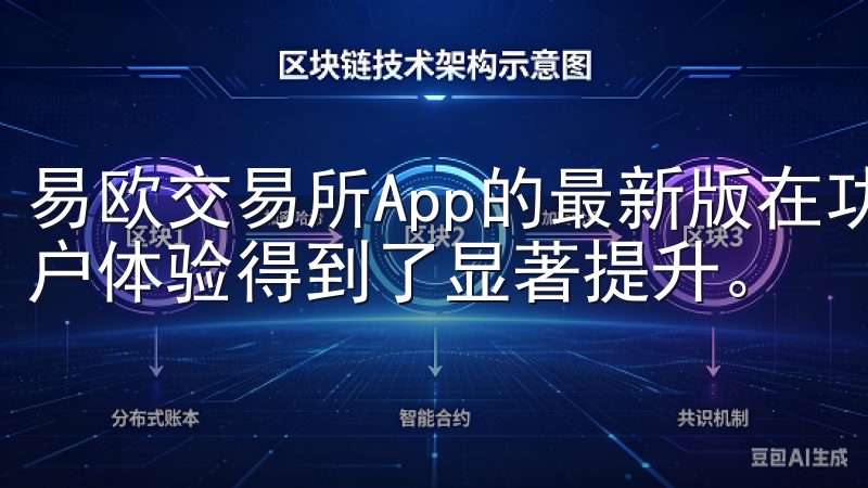 易欧交易所App的最新版在功能上进行了多个优化与更新，用户体验得到了显著提升。