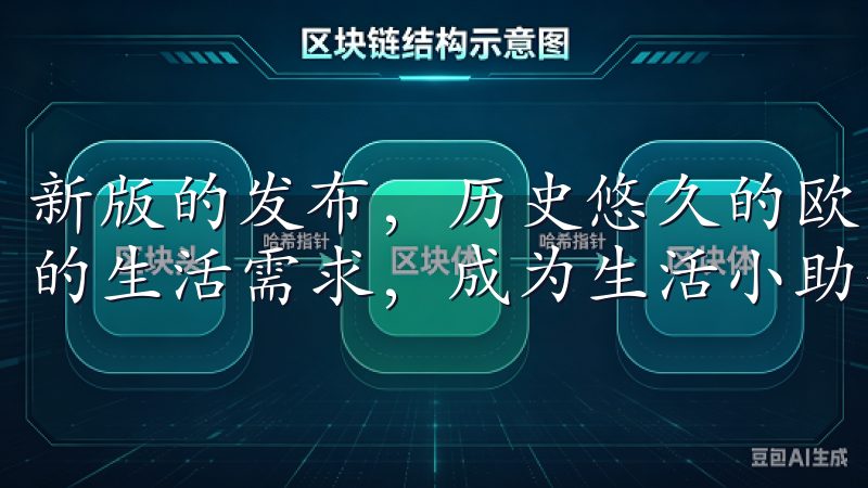 新版的发布，历史悠久的欧意APP新版将更好地服务于现代人的生活需求，成为生活小助手。