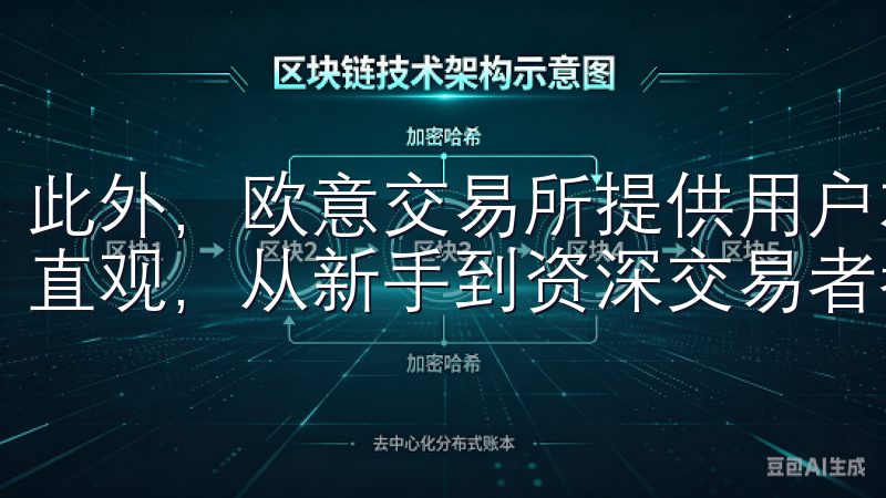 此外，欧意交易所提供用户友好的界面，使得交易过程变得简单直观，从新手到资深交易者都能轻松上手。