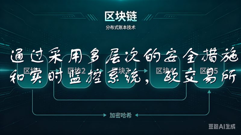通过采用多层次的安全措施，包括冷热钱包分离、多重签名技术和实时监控系统，欧交易所为我的资产提供了坚实的保护。