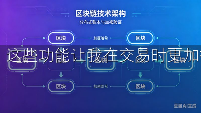 这些功能让我在交易时更加得心应手。
