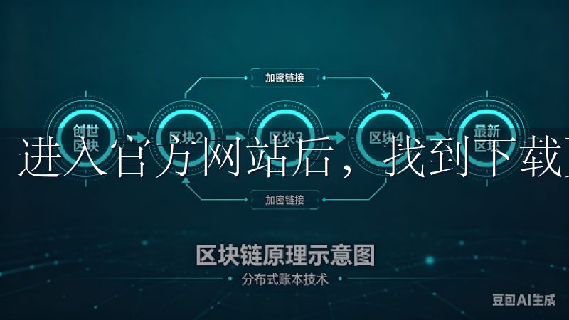 进入官方网站后，找到下载页面，选择“安卓版下载”按钮。
