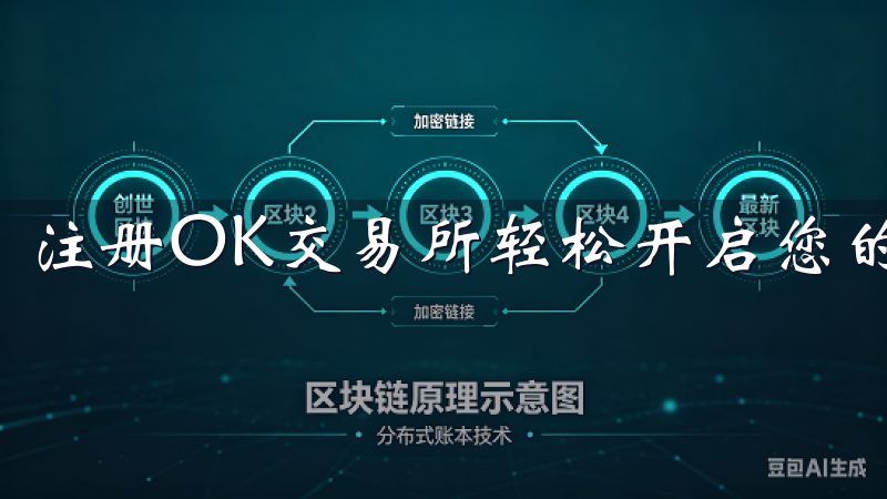 注册OK交易所轻松开启您的加密货币投资之旅。