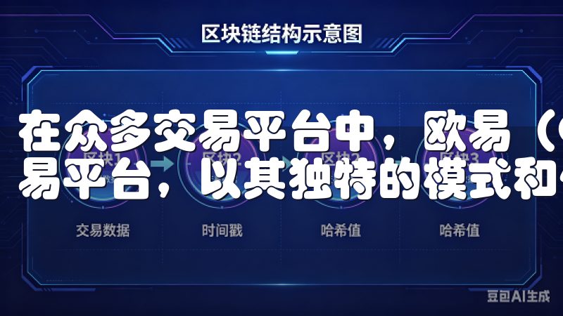 在众多交易平台中，欧易（OKX）作为一个备受瞩目的创新交易平台，以其独特的模式和优秀的服务吸引了全球的投资者。