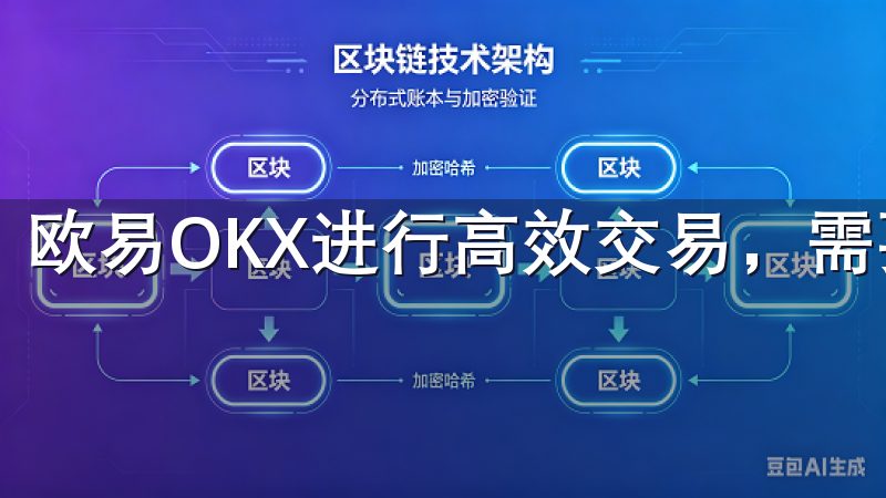 欧易OKX进行高效交易，需要深入理解市场动态。
