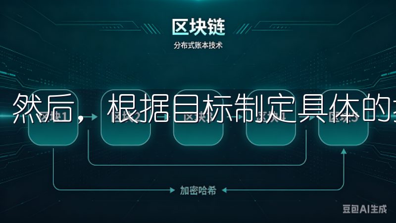然后，根据目标制定具体的投资策略。