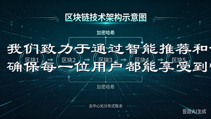 我们致力于通过智能推荐和个性化服务，提升用户的使用体验，确保每一位用户都能享受到快速、可靠的服务。