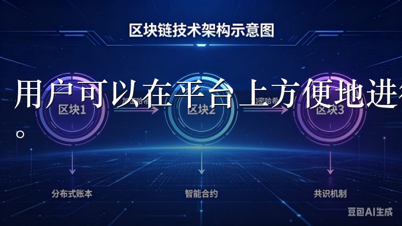 用户可以在平台上方便地进行资产兑换，满足不同投资者的需求。