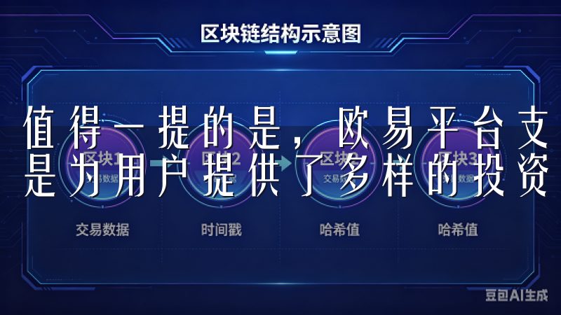 值得一提的是，欧易平台支持多种数字货币交易，不同的币种更是为用户提供了多样的投资选择。
