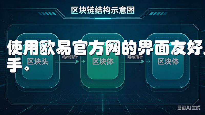 使用欧易官方网的界面友好且直观，即使是新手用户也能迅速上手。