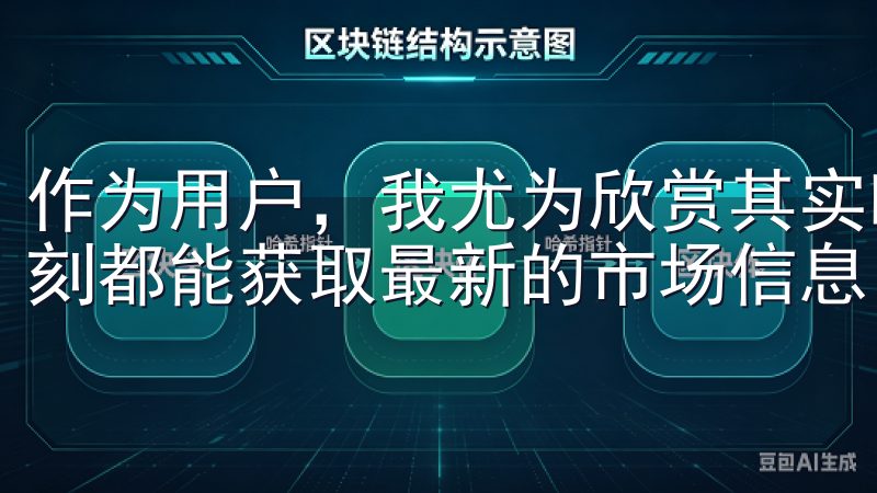 作为用户，我尤为欣赏其实时市场数据更新功能，使我在任何时刻都能获取最新的市场信息。