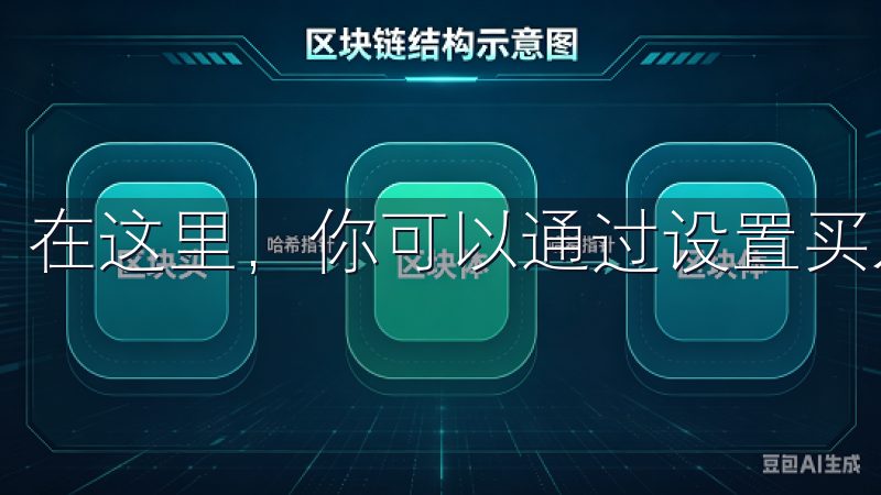 在这里，你可以通过设置买入或卖出的价格和数量来进行交易。