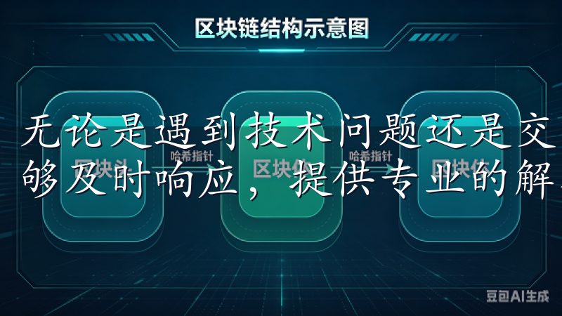 无论是遇到技术问题还是交易疑问，欧易的客户服务团队总是能够及时响应，提供专业的解答和帮助。