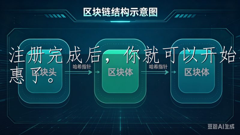 注册完成后，你就可以开始享受欧意APP带来的各种便利和优惠了。