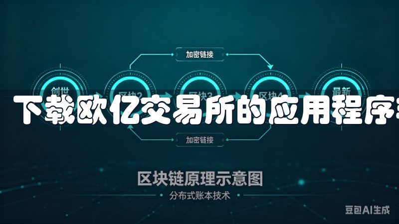 下载欧亿交易所的应用程序非常简单。