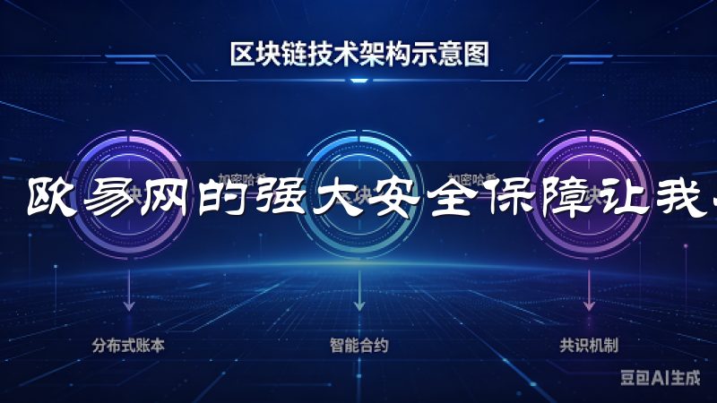 欧易网的强大安全保障让我在进行数字资产交易时更加安心。