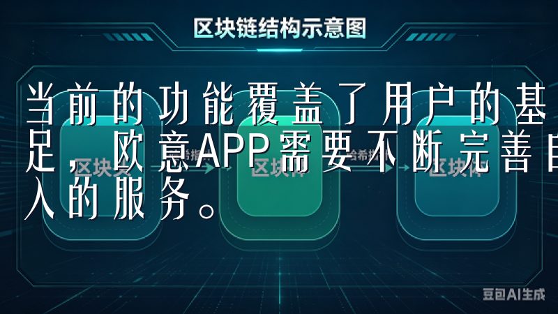 当前的功能覆盖了用户的基本需求，但要想竞争激烈的市场中立足，欧意APP需要不断完善自身的功能，提供更加个性化和深入的服务。