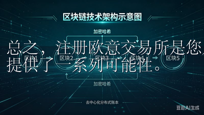 总之，注册欧意交易所是您入门数字资产交易的重要一步，为您提供了一系列可能性。