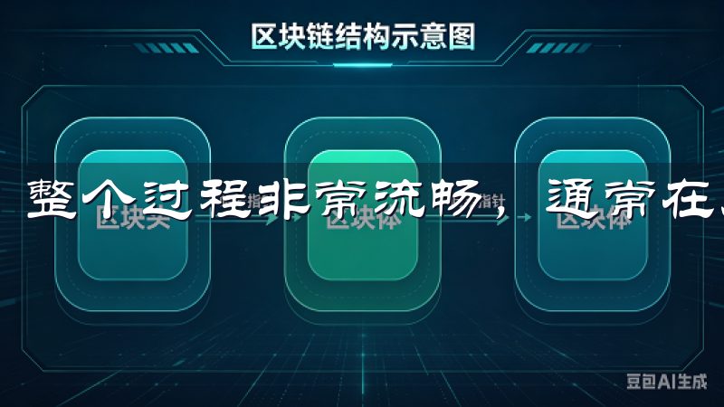 整个过程非常流畅，通常在几分钟内就能完成认证。