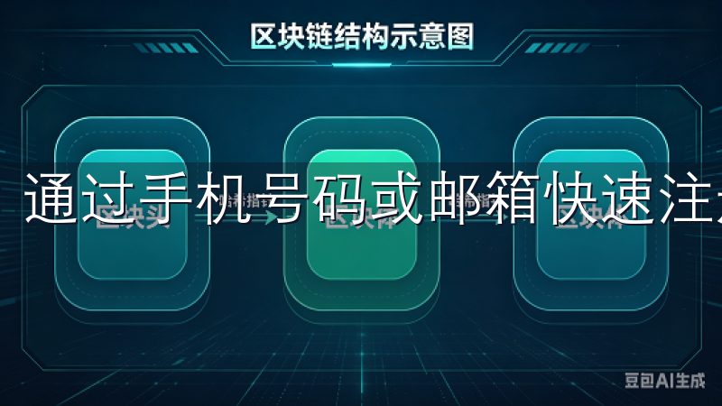 通过手机号码或邮箱快速注册，确保您的信息安全与隐私保护。
