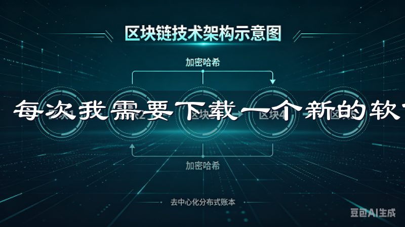 每次我需要下载一个新的软件时，我都会先想到Oke下载。