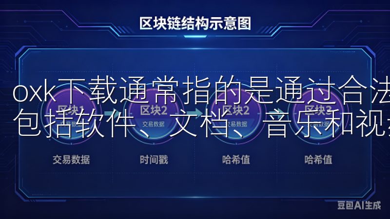 oxk下载通常指的是通过合法途径下载的资源，这些资源可以包括软件、文档、音乐和视频等。