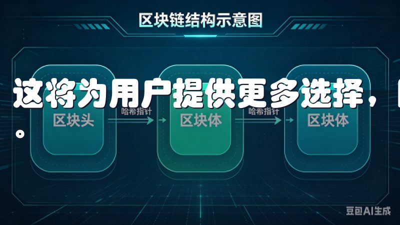 这将为用户提供更多选择，同时进一步增强其在市场中的竞争力。
