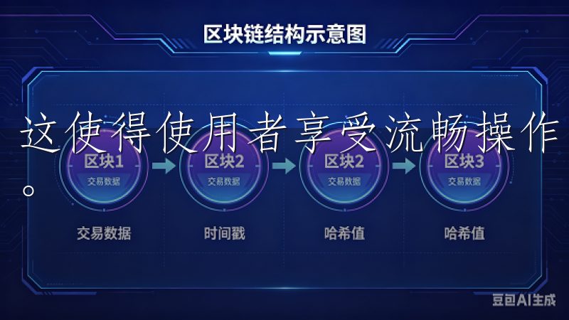 这使得使用者享受流畅操作的同时，也得以探索更多有趣的功能。
