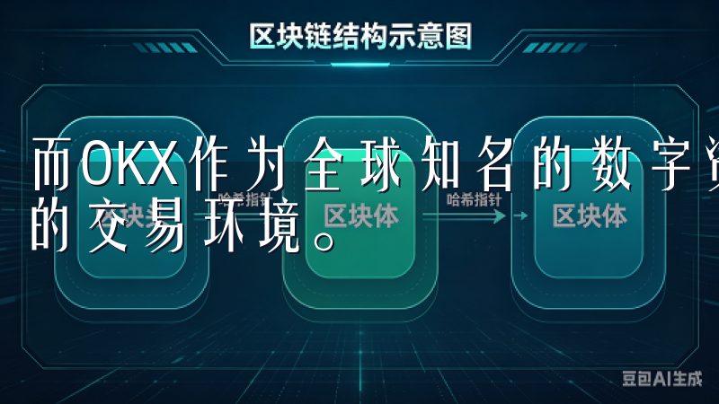 而OKX作为全球知名的数字资产交易平台，为用户提供了便捷的交易环境。